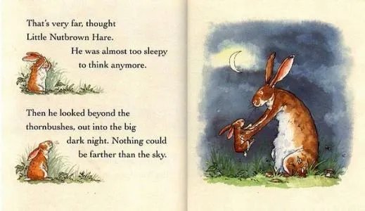 Guess是什么意思