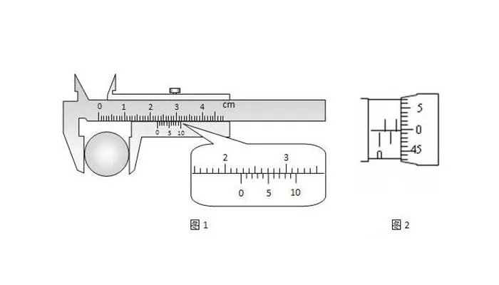 游标卡尺的读数方法