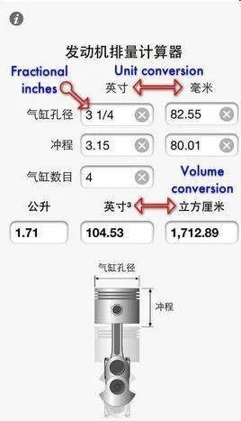 汽车1.5T相当于多少排量的L？