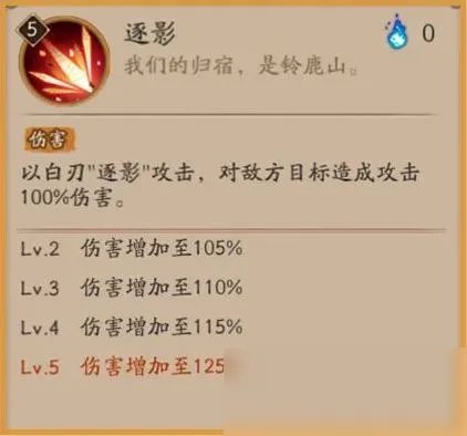 《阴阳师》铃鹿御前厉害吗 铃鹿御前式神强度全方位测评