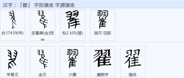 翟字的含义是什么