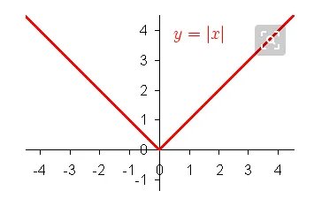 绝对值最小的数是多少？