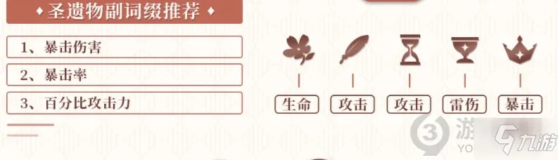 《原神》刻晴培养图文教程 刻晴如何培养