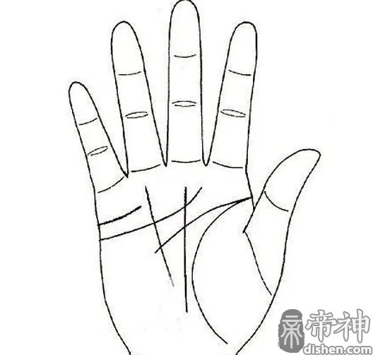 手掌事业线怎么看 事业线详解