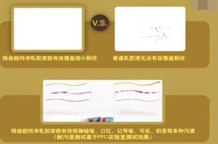 PPG大师漆测评：是真纯良无害还是披着羊皮的狼