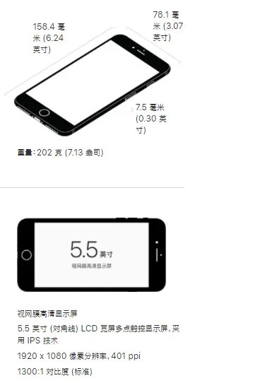 苹果8p尺寸大小