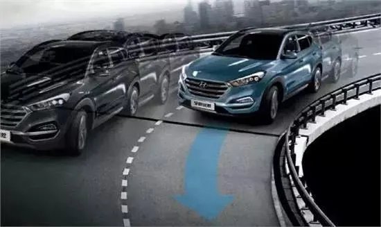 适时四驱到底有用吗？