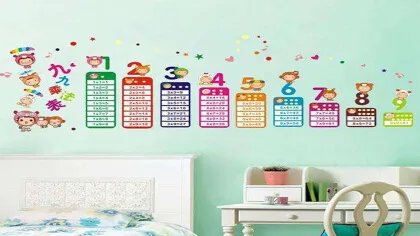 九九乘法口诀表