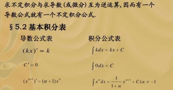微积分的基本公式是什么？