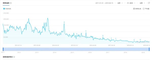 相亲节目有哪些？
