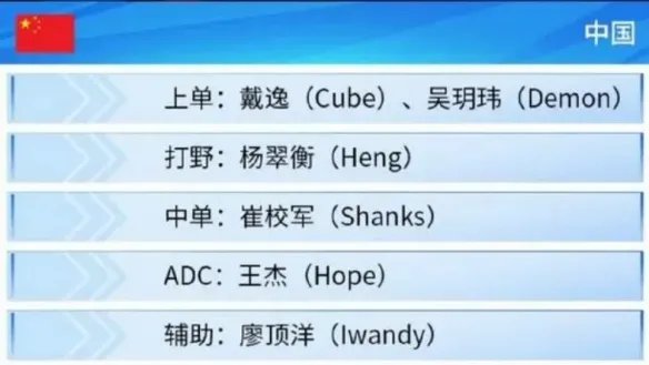 亚运会英雄联盟比赛在哪看 亚运会英雄联盟比赛直播间