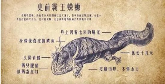 【图】鬼吹灯霸王蝾螈是什么?史前霸王蝾螈的来历(已灭绝)