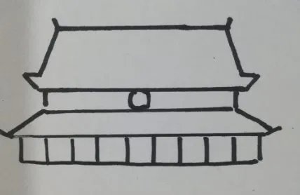 天安门怎么画？