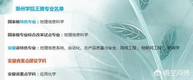 滁州学院怎么样？