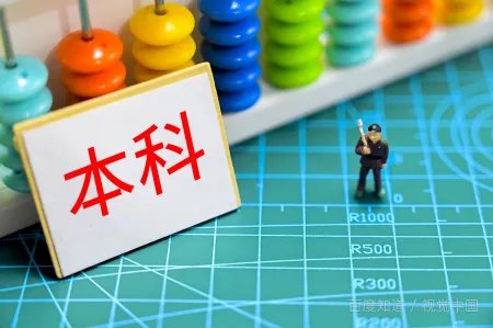 东莞城市学院是几本呢？