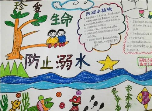珍惜生命预防溺水手抄报三年级获奖图片精选8张