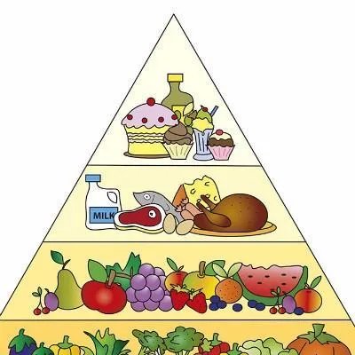 颈椎病引起头晕恶心怎么办