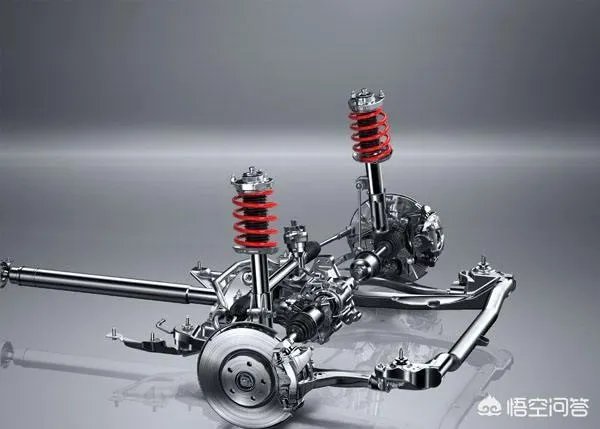 适时四驱到底有用吗？