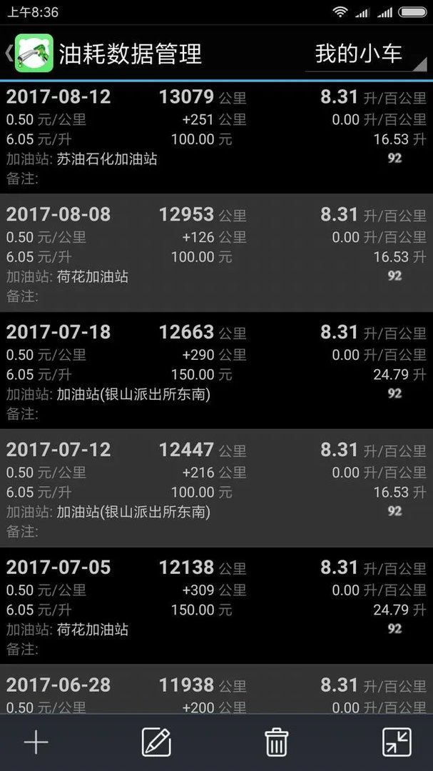 瑞虎3这车到底开起来怎么样，我只想听车主的真实用车感受？