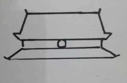 天安门怎么画？