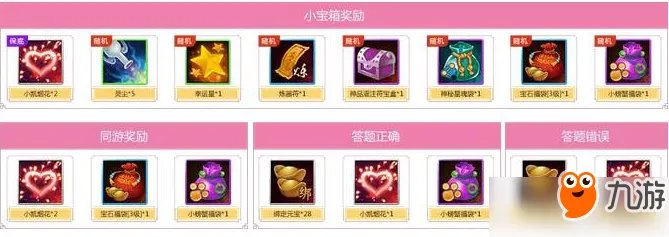 诛仙手游花车巡游活动怎么玩？诛仙手游花车巡游活动玩法解析