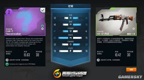 CODOL AK117圣光之翼全方面评测 AK117圣光之翼配件推荐