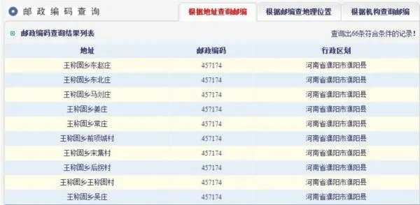 河南的邮政编码是多少