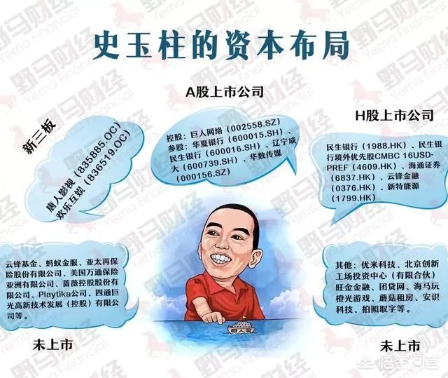 史玉柱是一个怎样的人？
