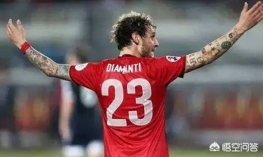 中超需要扩大外援名额吗？