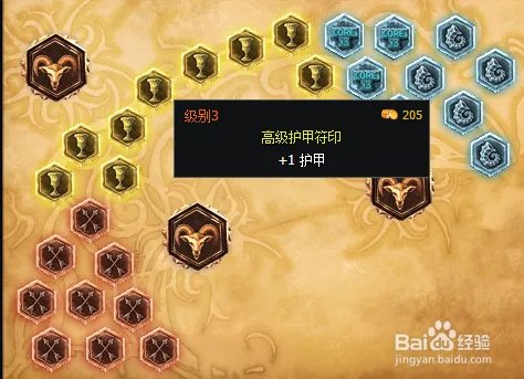 LOL薇恩S6天赋符文搭配