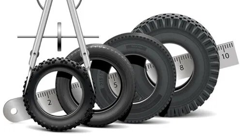 圆的周长计算公式是什么