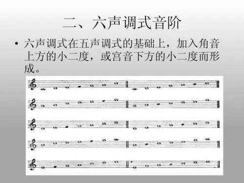 音阶是什么？什么是八度音阶？“度”又是什么？