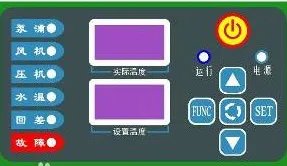 PID是什么意思？