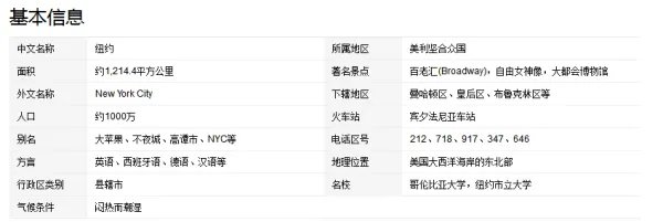 纽约有哪几个机场？纽约机场名称及分布？