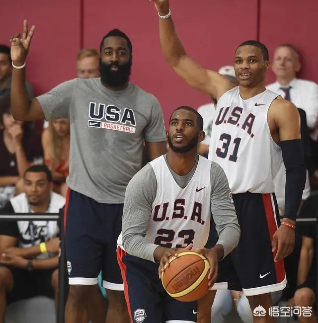 名记爆料：哈登和威少在乔治交易的当天就讨论联手可能，哈登的招募会受到联盟的处罚吗？