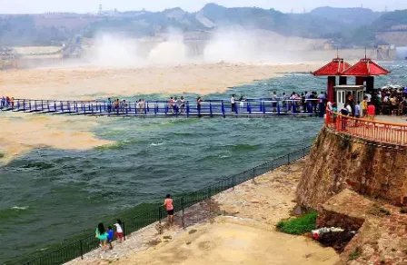 小浪底在哪个城市?