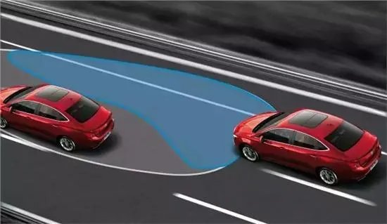 会车是什么意思?