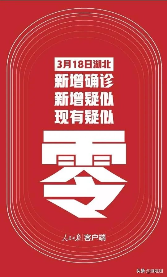 武汉现在疫情怎么样？