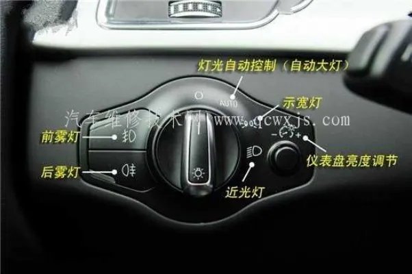 汽车灯光标志图解 汽车灯光的使用