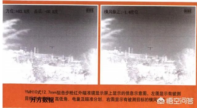 中国的10式狙击步枪使用的瞄准镜为什么那么大，有什么优点吗？