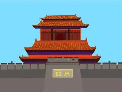 西京是哪里的一个地方呢