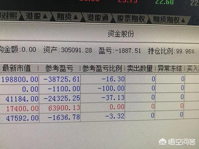 凤凰股份股吧东方财富