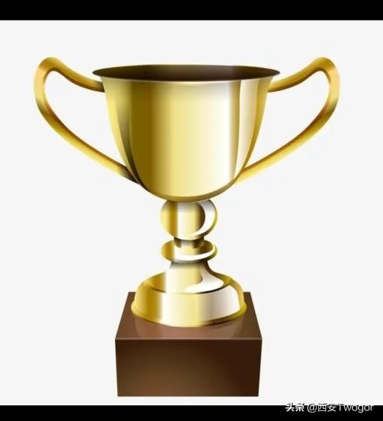 2020欧洲杯你最看好哪个？