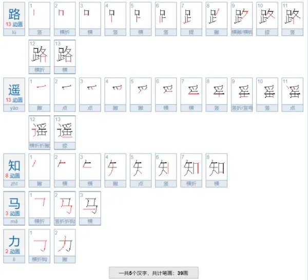 路遥知马力,日久见人心是什么意思啊？