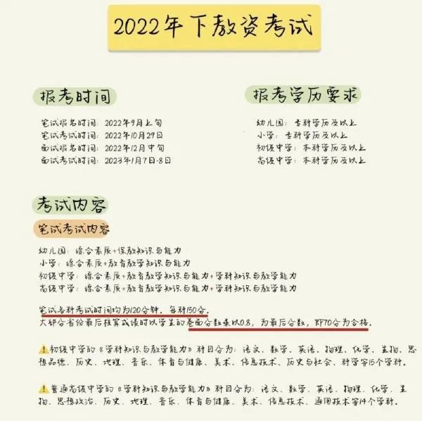 2022年下半年考教师资格证什么时间报名