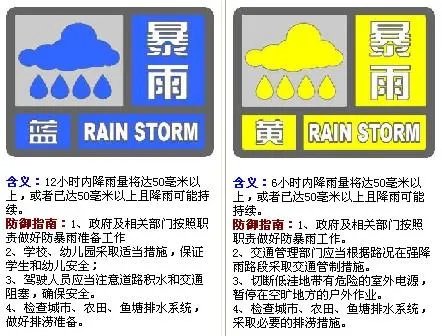 暴雨预警发布等级
