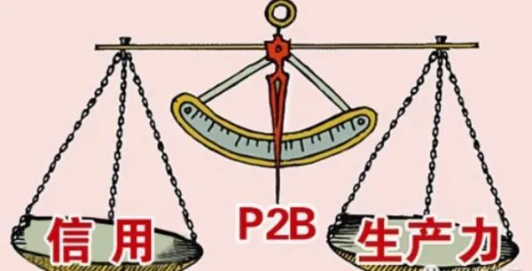 生产力三要素是什么