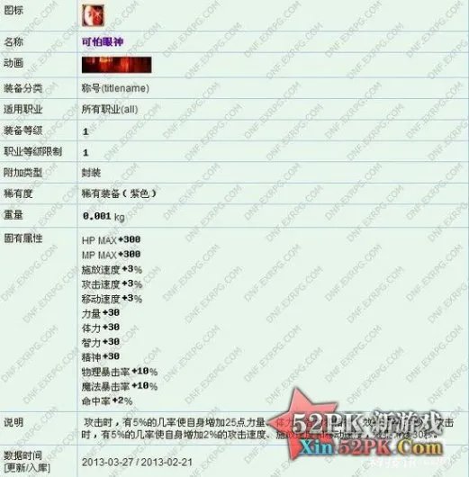 dnf2013五一礼包多少钱 商人分析五一劳动礼包价值