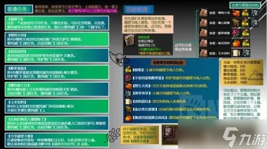 魔兽世界2022感恩节活动攻略 wow感恩节全成就流程