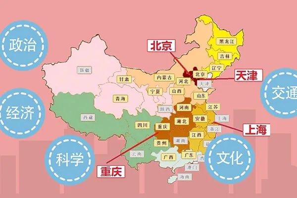 直辖市是什么意思